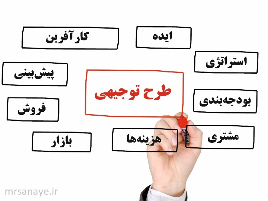 Iranpress: سفارش طرح توجیهی اختصاصی