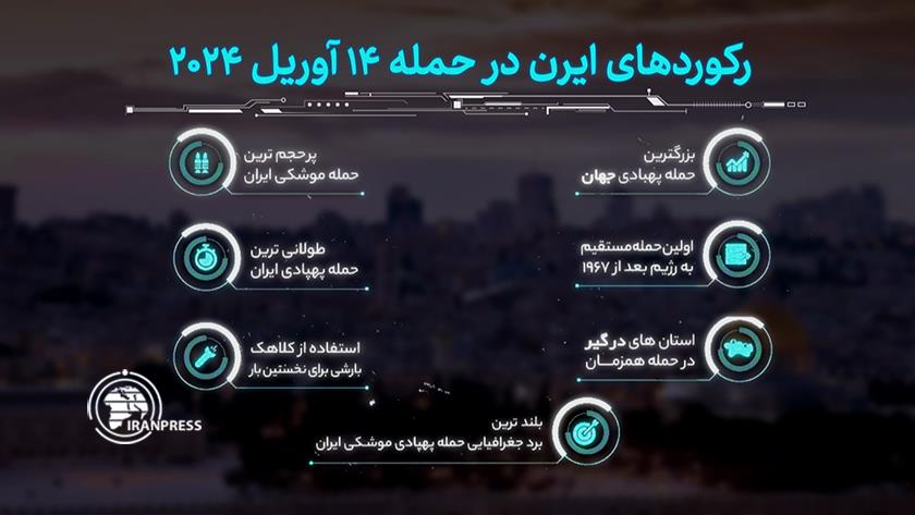 Iranpress: رکوردهای ایران در حمله 14 آوریل علیه رژیم صهیونیستی 