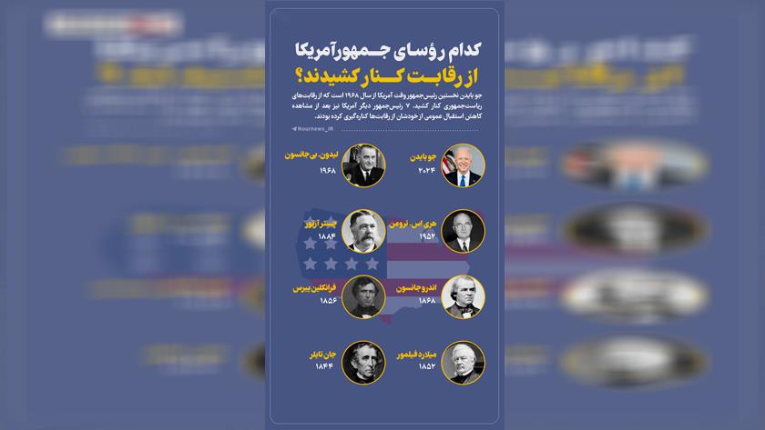 Iranpress:  کدام رؤسای جمهور آمریکا از رقابت کنار کشیدند؟