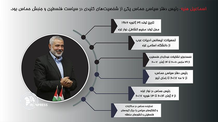 Iranpress: شهید اسماعیل هنیه؛ مبارز مقاوم و ثابت قدم