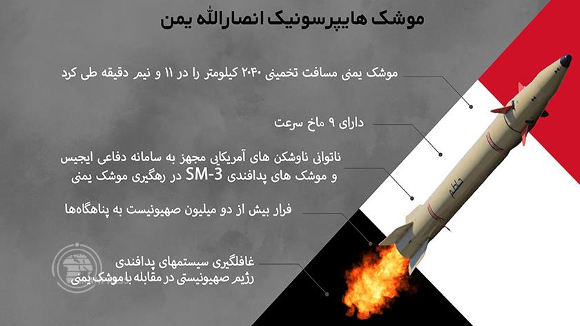 Iranpress: اینفوگرافیک: موشکی که قلب سرزمین های اشغالی را به لرزه درآورد