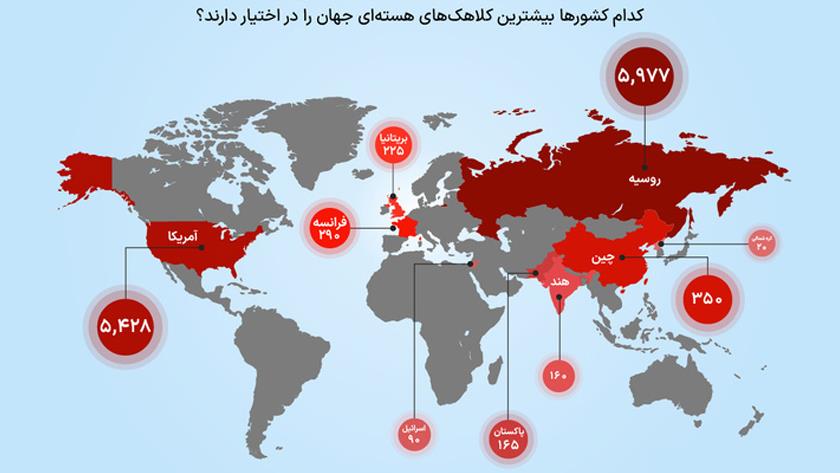 Iranpress: هشدار روسیه درباره افزایش احتمال درگیری قدرت‌های اتمی