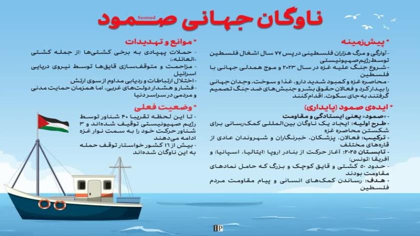 Iranpress: وضعیت ناوگان صمود به روایت تصویر
