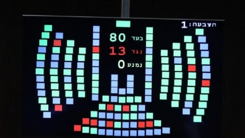 Iranpress: Zionist Regime Knesset approves UAE treaty