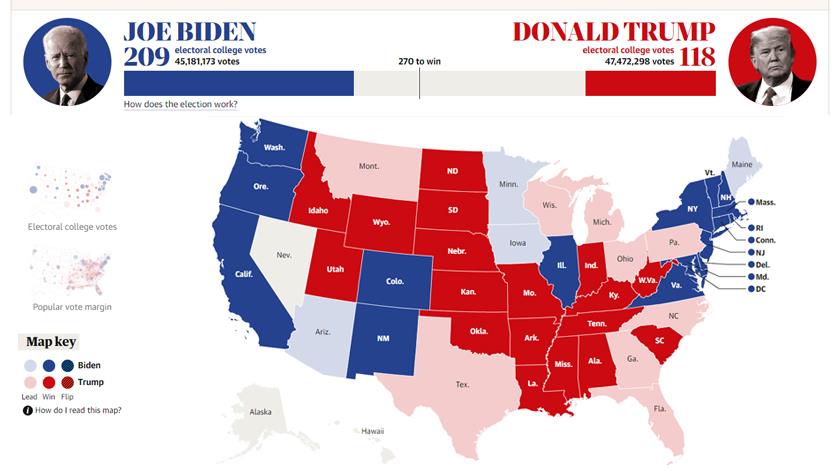 Iranpress: US election: Biden and Trump pick up wins as votes counted