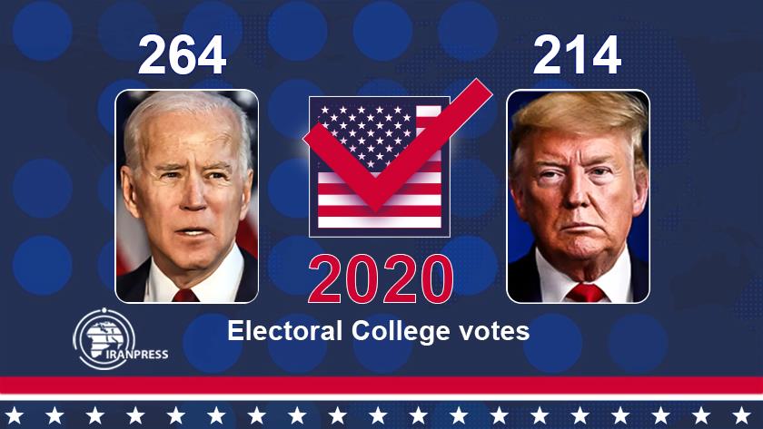Iranpress: After Michigan Biden needs one more state to claim victory