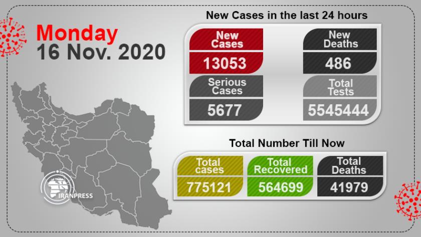 Iranpress: Over 13,000 new COVID cases in Iran: Spox