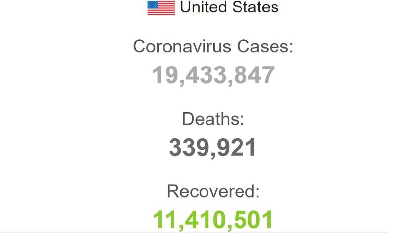 Iranpress: About 340,000 die in the United States due to COVID-19