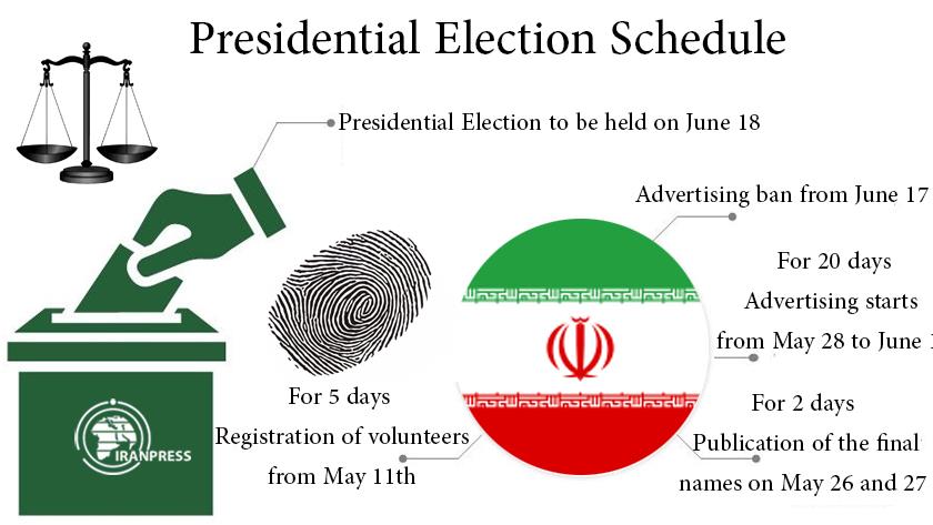 Iranpress: Upcoming Iran