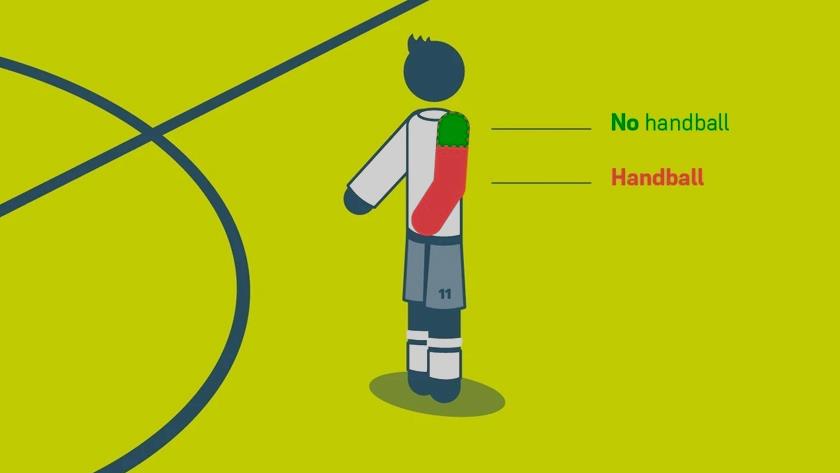 Iranpress: IFAB changes offside laws