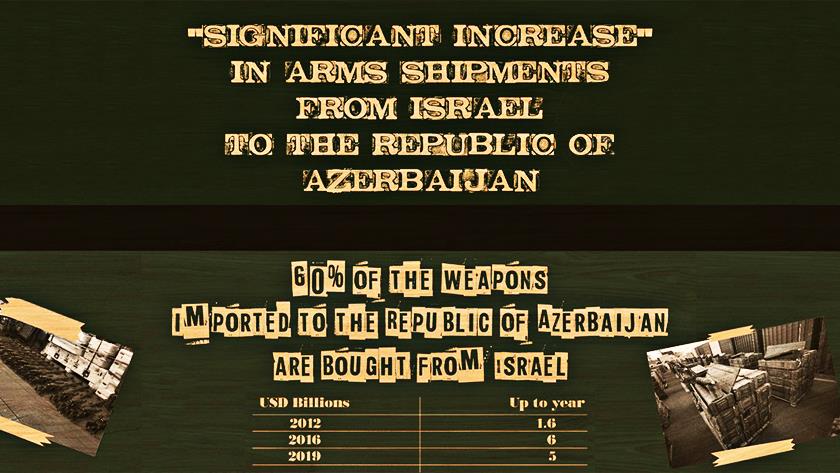 Iranpress: Arms shipments Israel to Azerbaijan Republic increases 