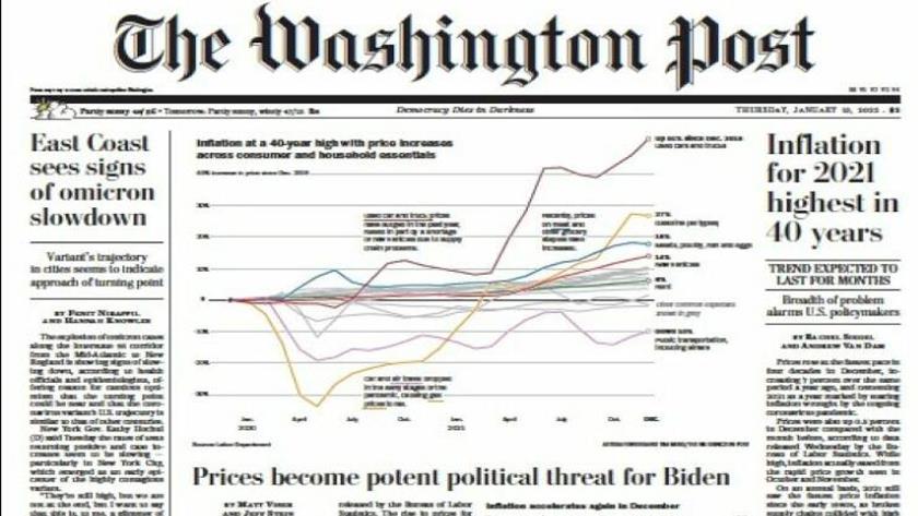 Iranpress: World Newspapers: Inflation for 2021 highest in 40 years