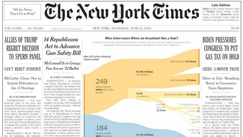 Iranpress: World Newspapers: 14 US republicans act to advance gun safety bill 