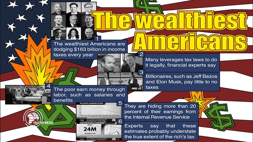Iranpress: Wealthiest Americans and dodging of taxes