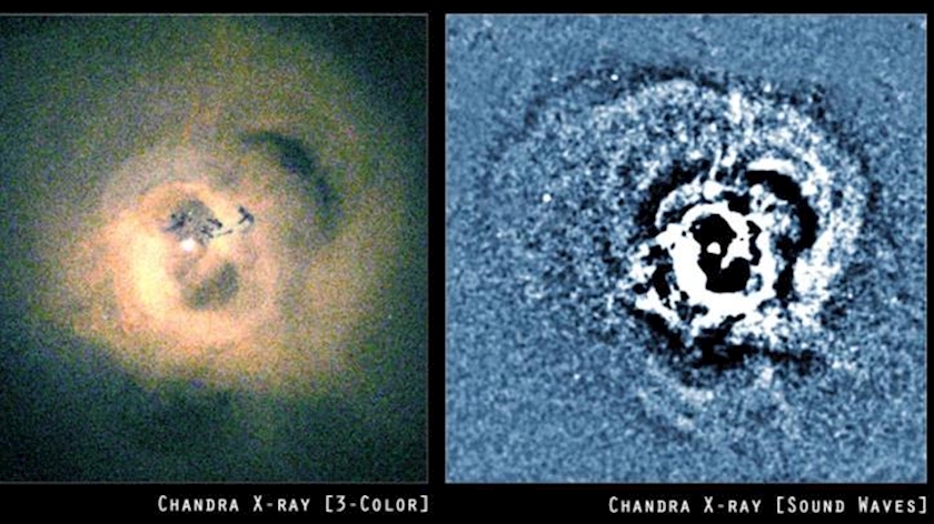 Iranpress: Sound waves of  black hole 