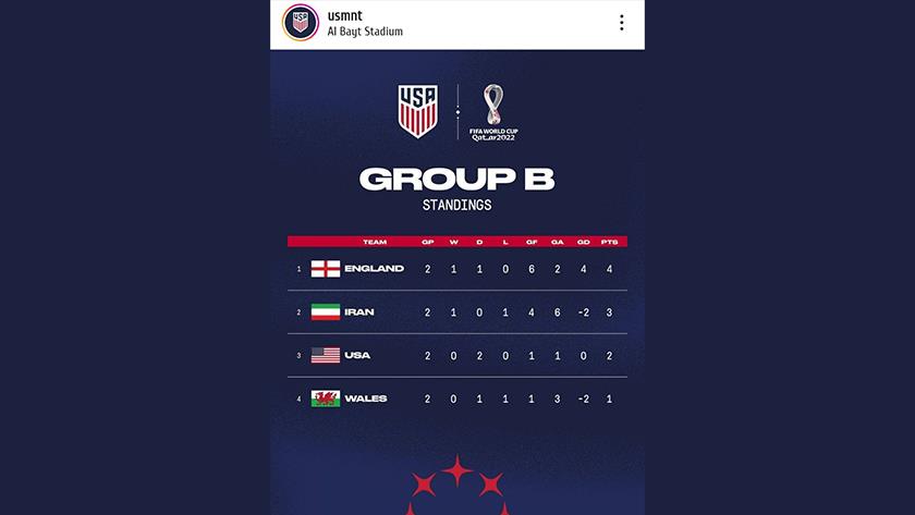 Iranpress: Iran protests FIFA over US mischief