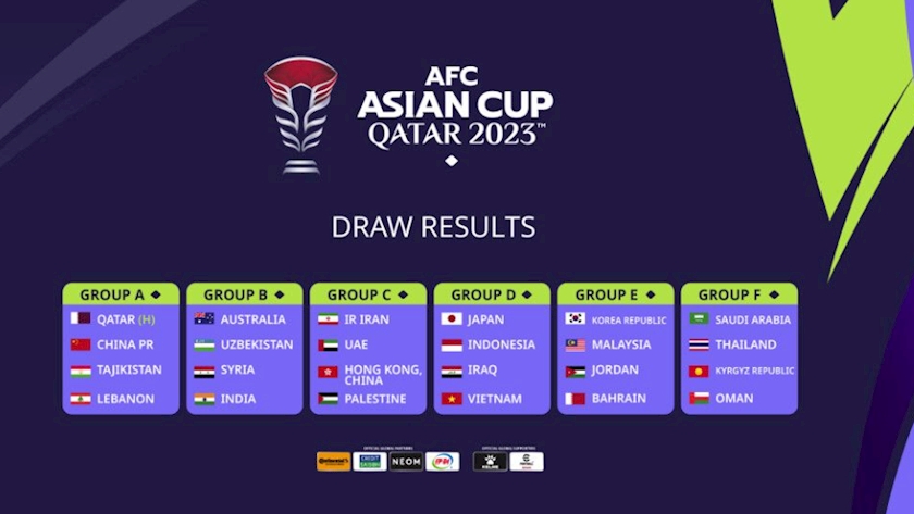 Iranpress: Iran grouped with Hong Kong, UAE, Palestine for AFC Asian Cup 2023
