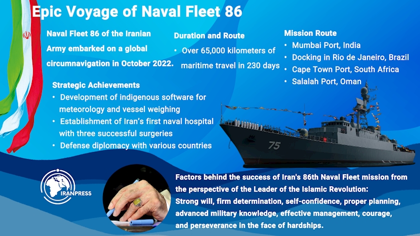 Iranpress: Three Years On: Iran’s 86th Naval Fleet Epic