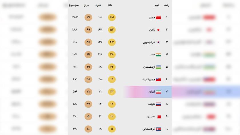 Iranpress: L